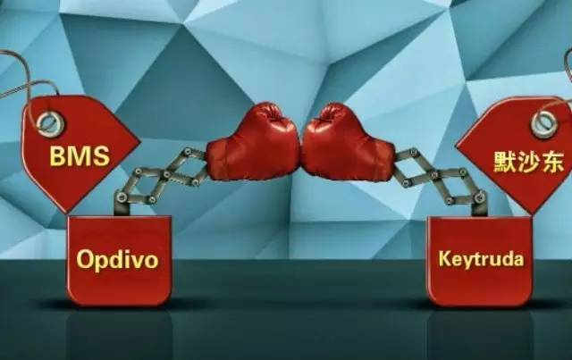 Opdivo VS Keytruda NSCLC 