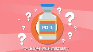 PD-1抗体会让哪些肿瘤爆发进展？