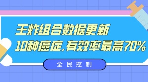 王炸组合：10种癌症，控制率最高100%，癌症治疗进入“全民控制”阶段